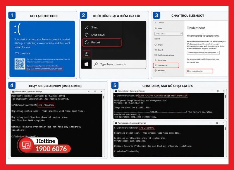 Kiểm tra lỗi Windows, khởi động và màn hình xanh