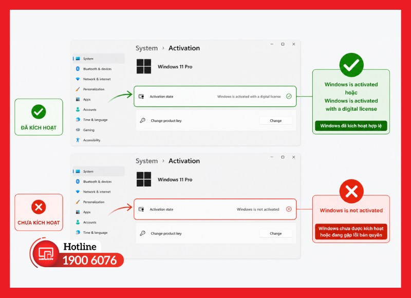 Kiểm tra Windows bản quyền trong Settings