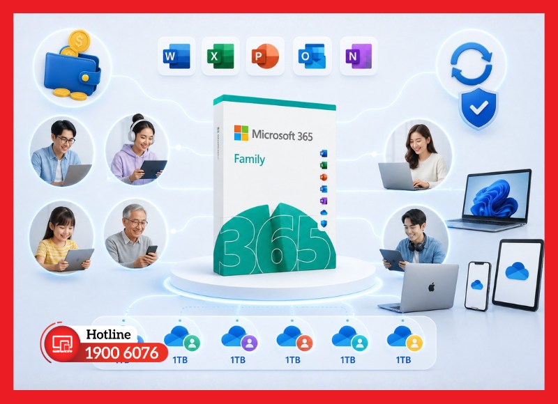 Ưu điểm Microsoft 365 Family