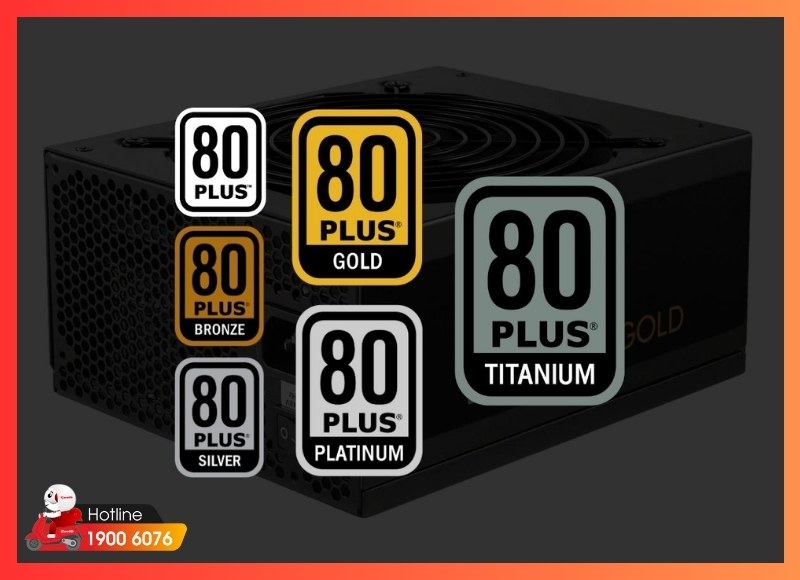 Các loại nguồn máy tính-iCare60 #4