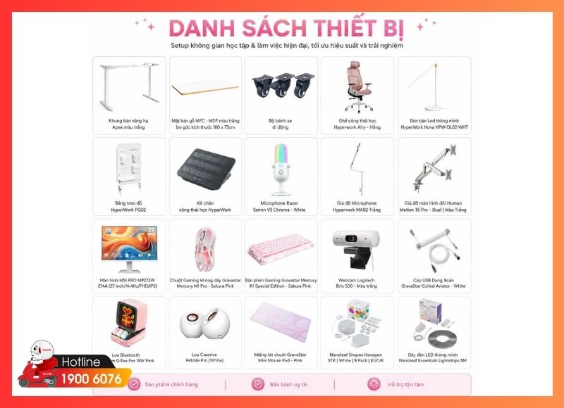 Danh sách thiết bị được triển khai