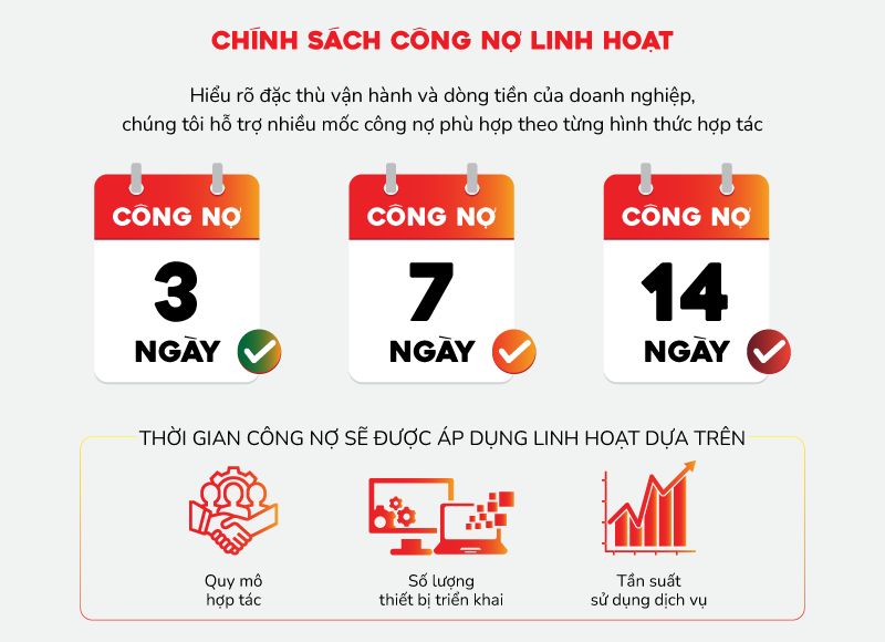 Chính sách công nợ linh hoạt dành cho khách hàng doanh nghiệp
