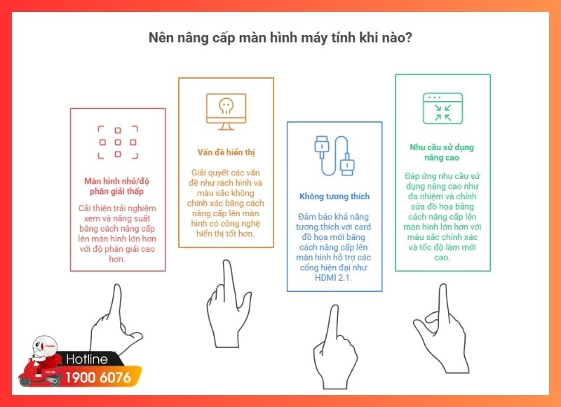 cách chọn màn hình máy tính-iCare60 #15