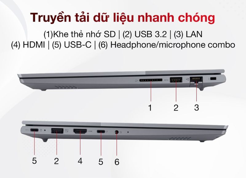 Laptop Lenovo ThinkBook 14 Gen 7-iCareCenter #4