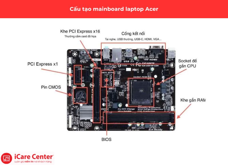 cấu tạo mainboard laptop Acer