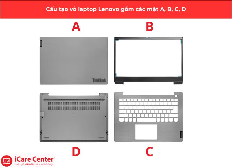 cấu tạo vỏ laptop lenovo