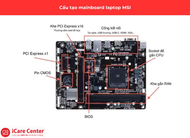 cấu tạo mainboard laptop msi