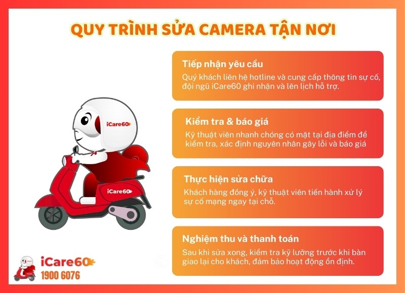 Sửa camera-iCare60 #7
