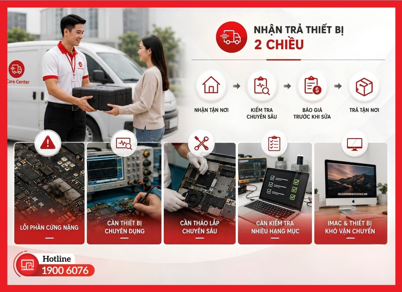 Khi nào nên sử dụng dịch vụ nhận trả thiết bị 2 chiều?