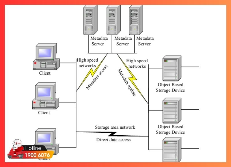 sửa nguồn server-iCare60 #4