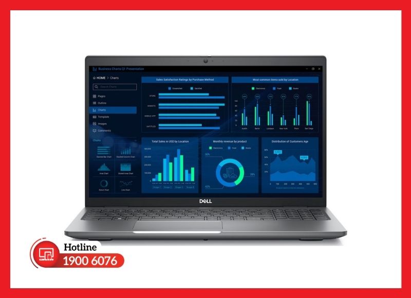 Đặc điểm màn hình laptop Dell Precision 3581