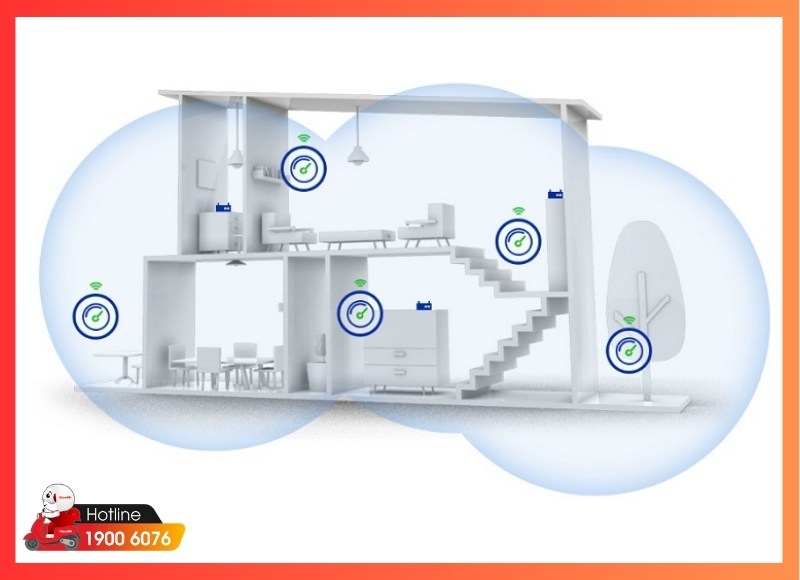 Giải pháp WiFi cho doanh nghiệp-iCare60 #3