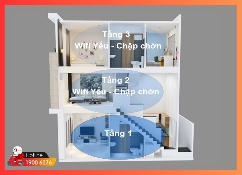 Giải pháp WiFi cho nhà nhiều tầng-iCare60 #3