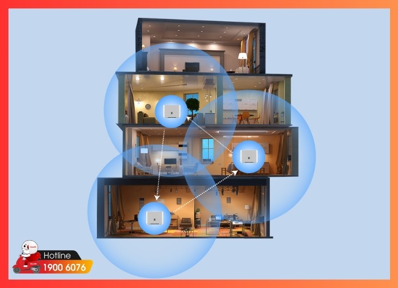 WiFi cho nhà 4 tầng-iCare60 #3