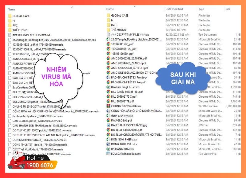 khôi phục dữ liệu bị virus mã hóa-iCare60 #14