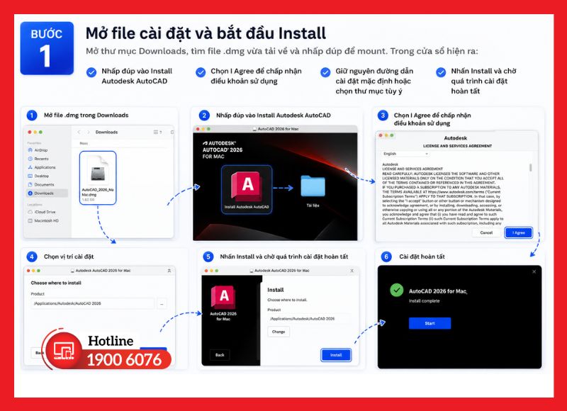 Mở file .dmg và bắt đầu cài đặt AutoCAD trên MacBook