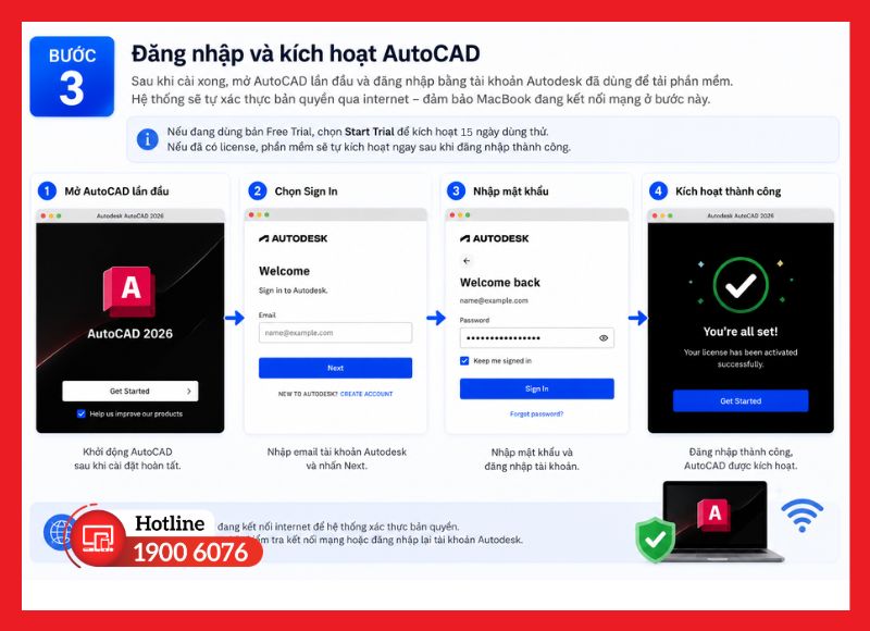 Đăng nhập tài khoản Autodesk để kích hoạt AutoCAD sau khi cài đặt