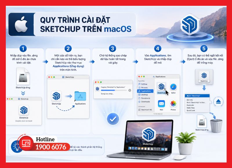 Quy trình cài đặt SketchUp trên macOS