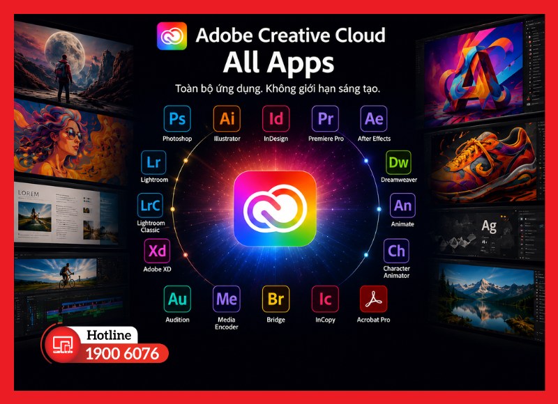 Adobe Creative Cloud All Apps