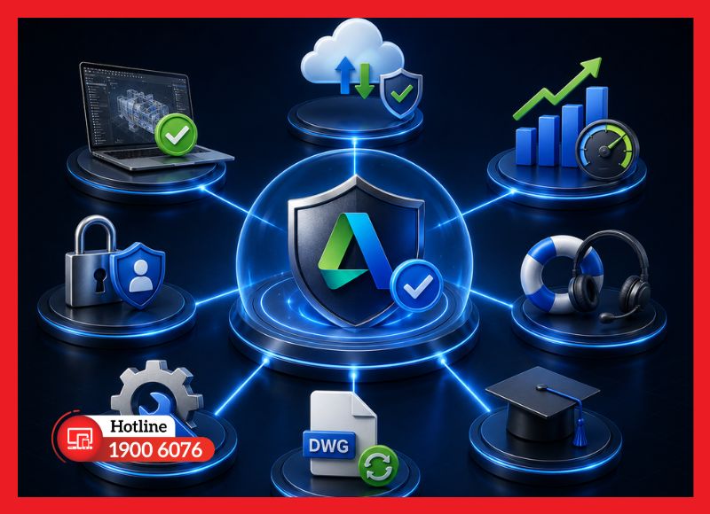 Các lợi ích nổi bật khi sử dụng phần mềm Autodesk bản quyền