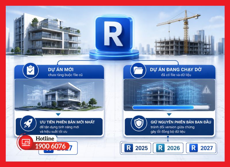 Chọn phiên bản Revit theo giai đoạn và tính chất dự án