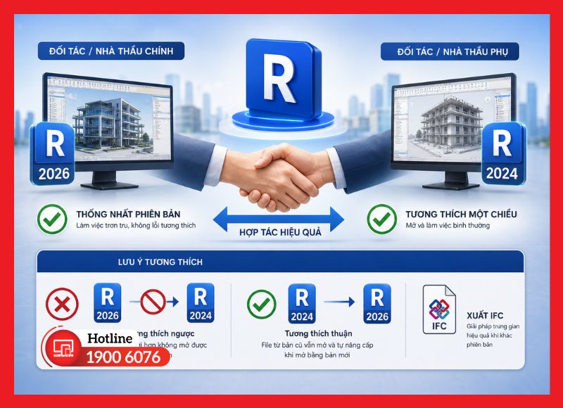 Thống nhất phiên bản Revit khi phối hợp với đối tác