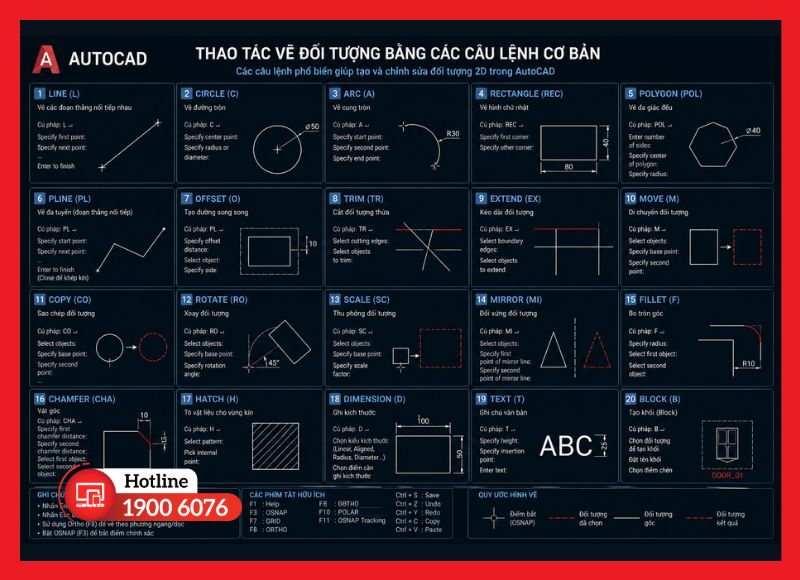 Thao tác vẽ đối tượng bằng các câu lệnh cơ bản trong AutoCAD