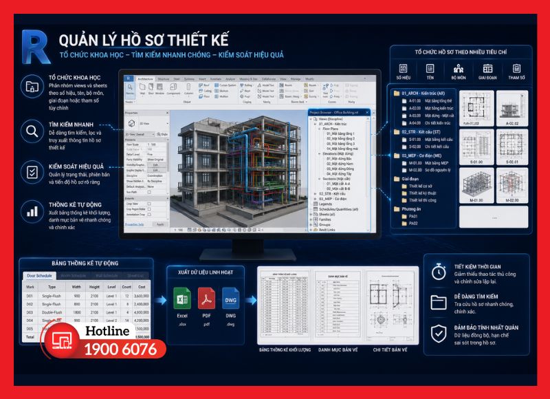 Tổ chức và quản lý hồ sơ thiết kế trong Revit
