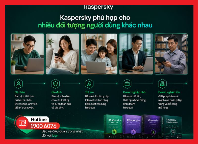Kaspersky phù hợp cho nhiều đối tượng người dùng khác nhau
