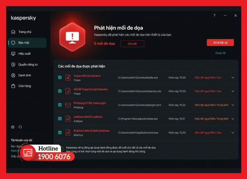 Kaspersky phát hiện và cảnh báo các mối đe dọa mã độc