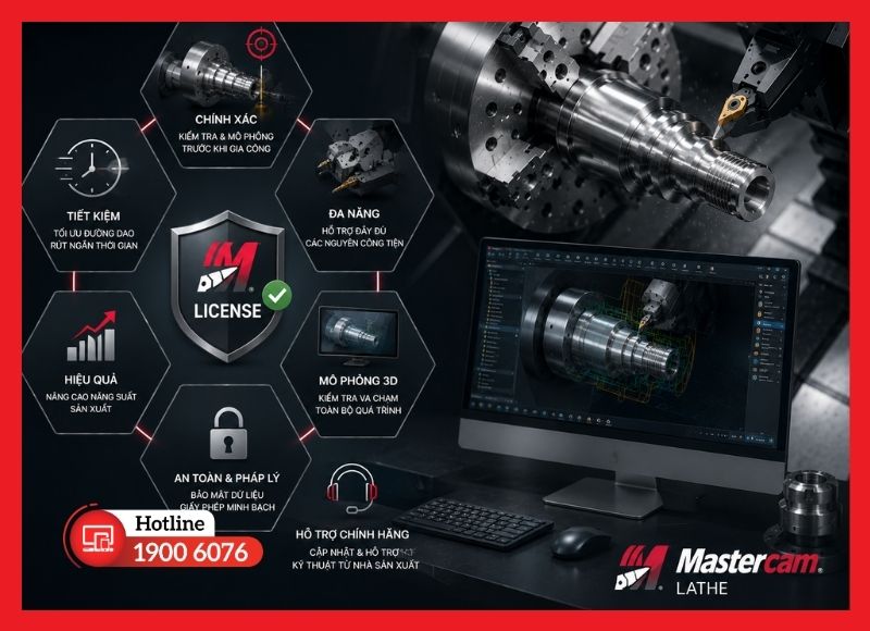 Những lợi ích thực tế khi doanh nghiệp đầu tư Mastercam Lathe bản quyền