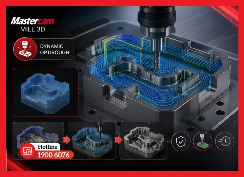 Dynamic OptiRough và gia công thô 3D