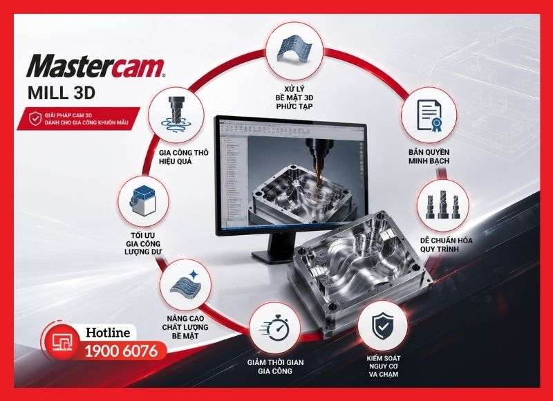 Lý do doanh nghiệp gia công khuôn mẫu nên sử dụng Mastercam Mill 3D bản quyền