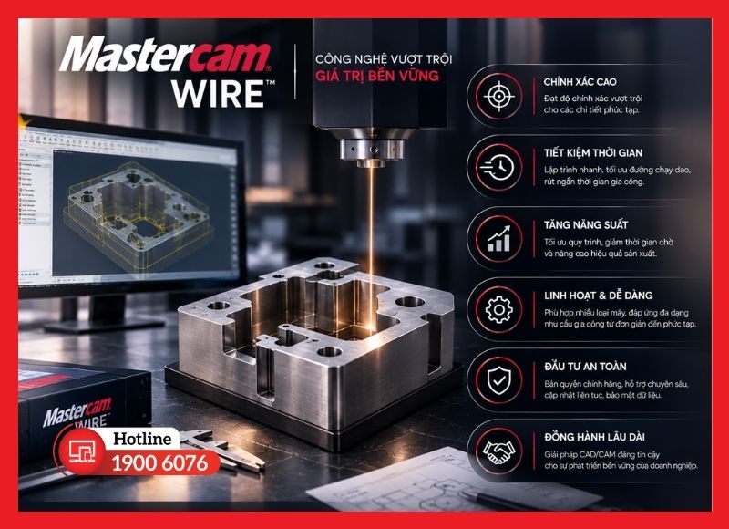 Những giá trị doanh nghiệp nhận được khi sử dụng Mastercam Wire bản quyền