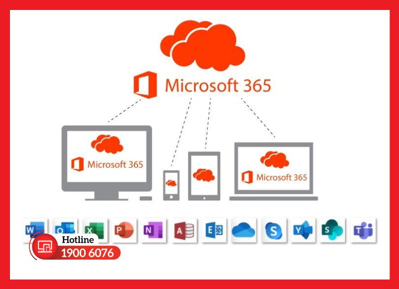 Microsoft 365 Apps for Business hỗ trợ đa thiết bị - PC, Mac, tablet và điện thoại