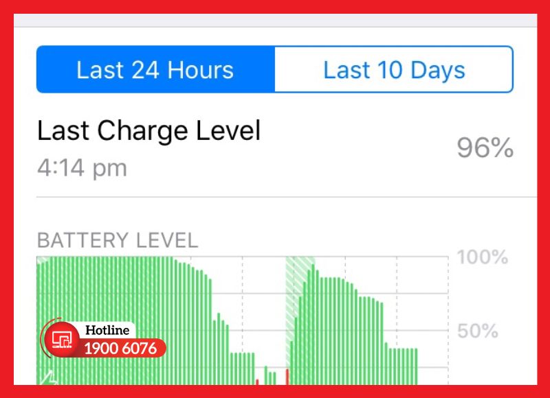 Những lưu ý quan trọng khi kiểm tra dung lượng pin iPhone