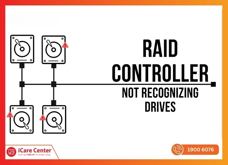 cấu hình raid-iCareCenter #35