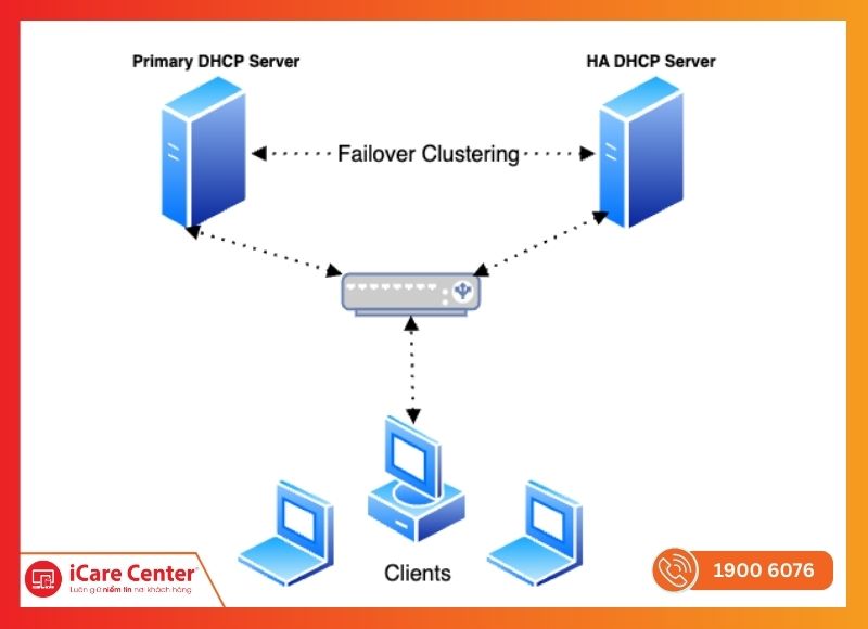 cấu hình windows server 2016-iCareCenter #20