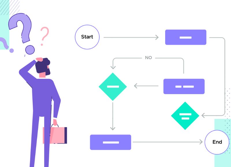 Chi phí và rủi ro ban đầu khiến nhiều người trì hoãn việc làm website