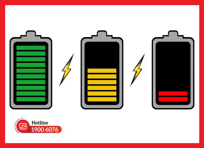 Pin lithium-ion giảm dung lượng theo chu kỳ sạc - quá trình tự nhiên