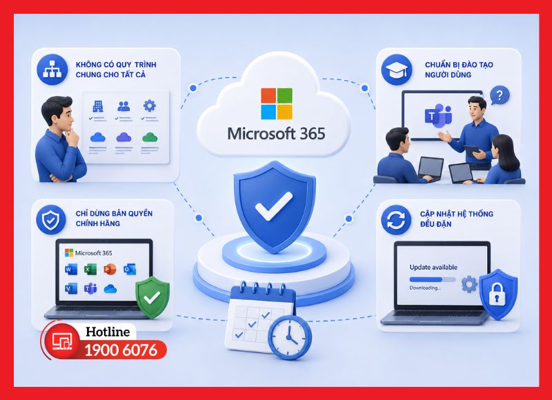 Những lưu ý quan trọng khi triển khai Microsoft 365 trong doanh nghiệp