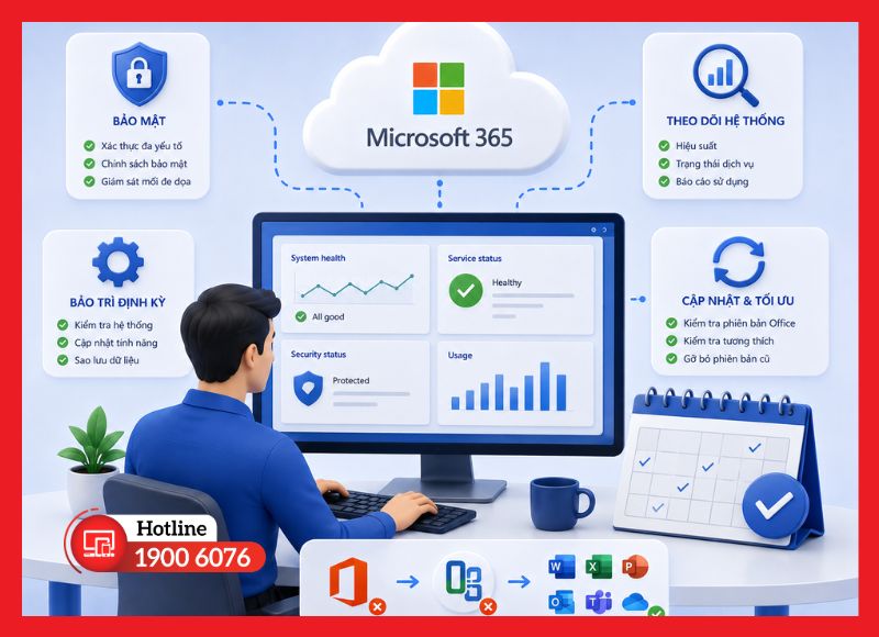 Theo dõi, bảo mật và bảo trì hệ thống Microsoft 365 định kỳ